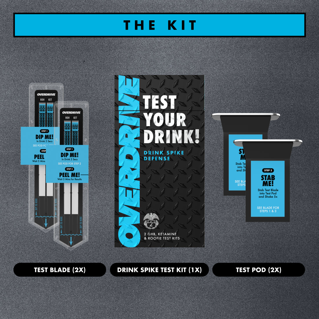 Drink Spike Test Kit 2.0