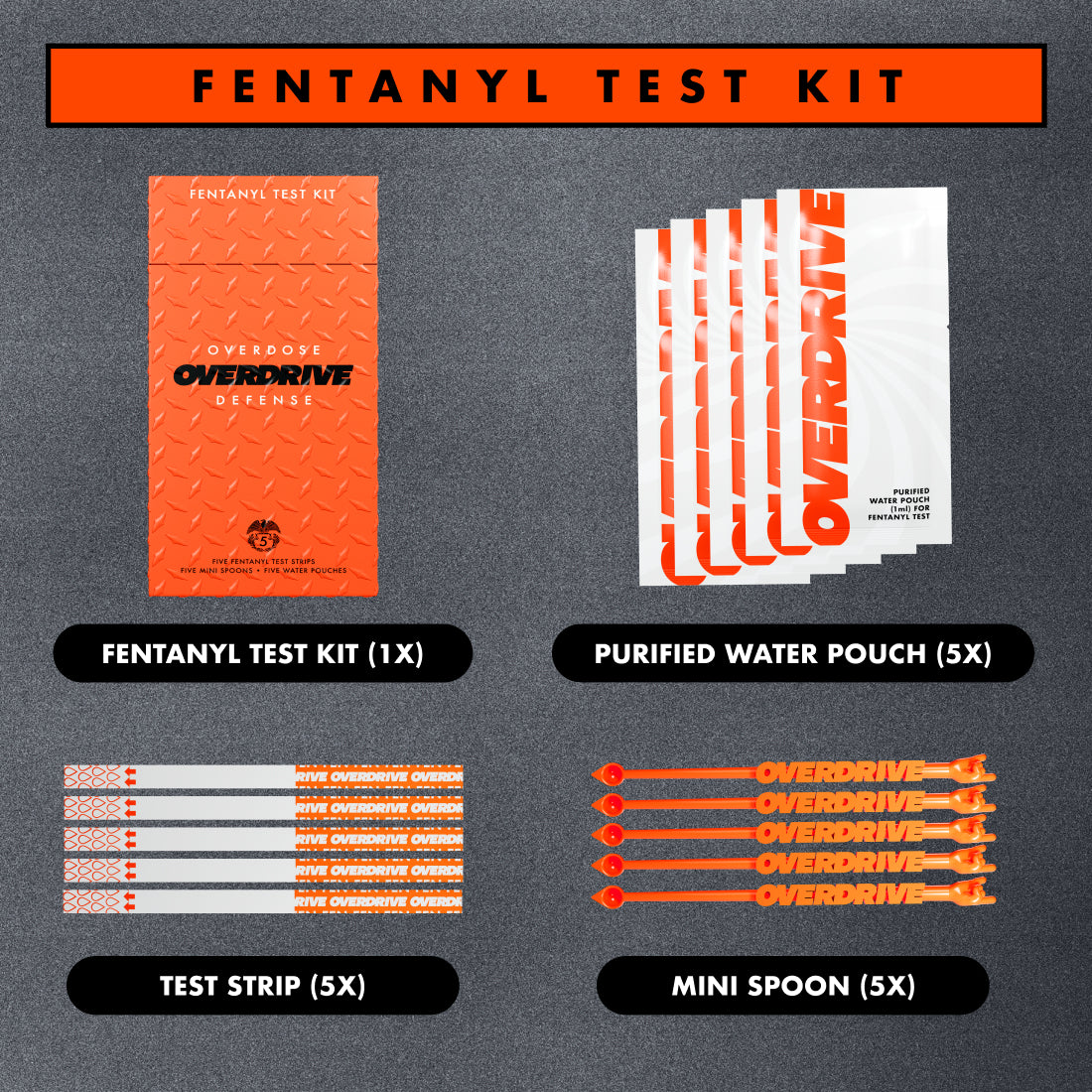 Party Pack Test Kit