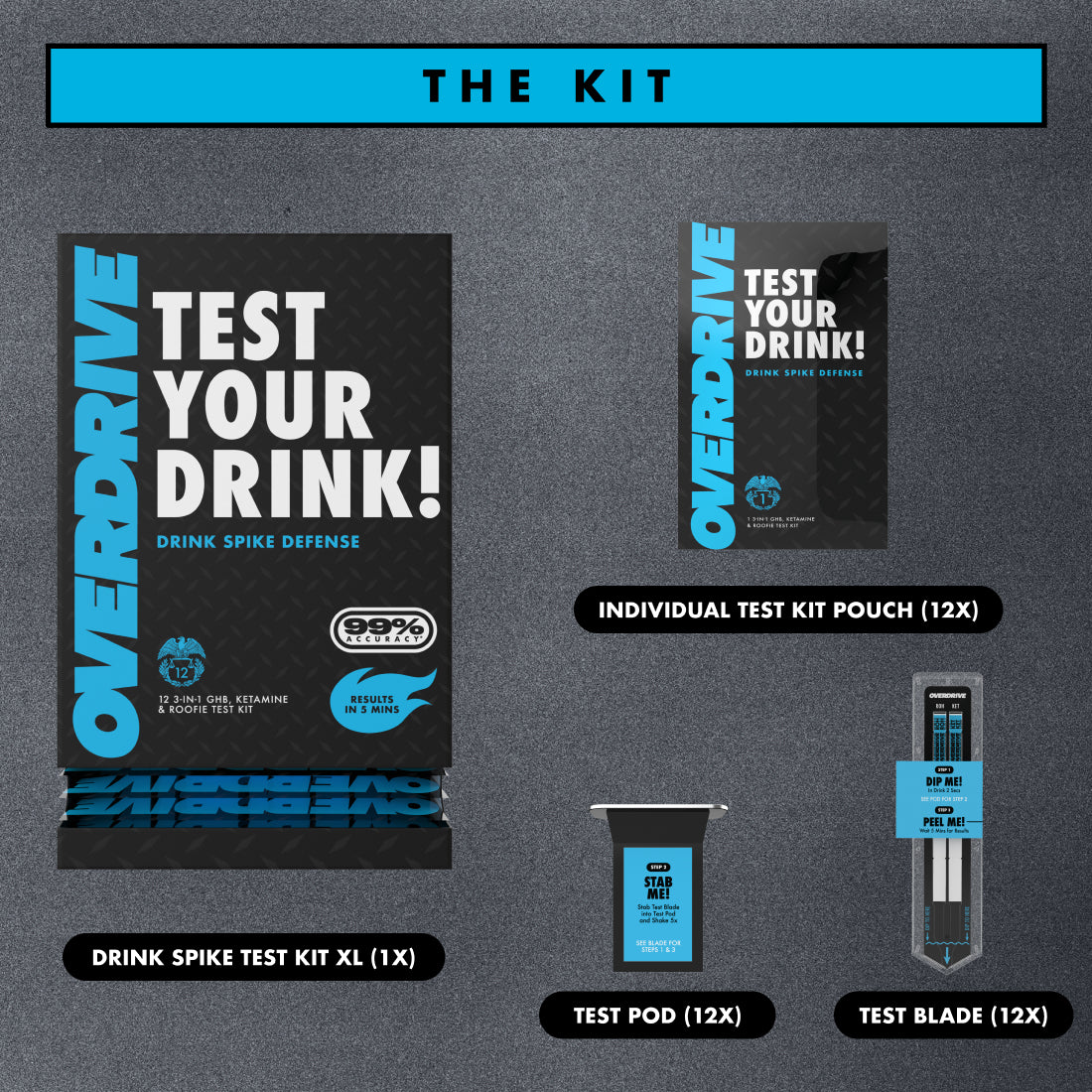 XL Drink Spike Test Kit 2.0 – Overdrive