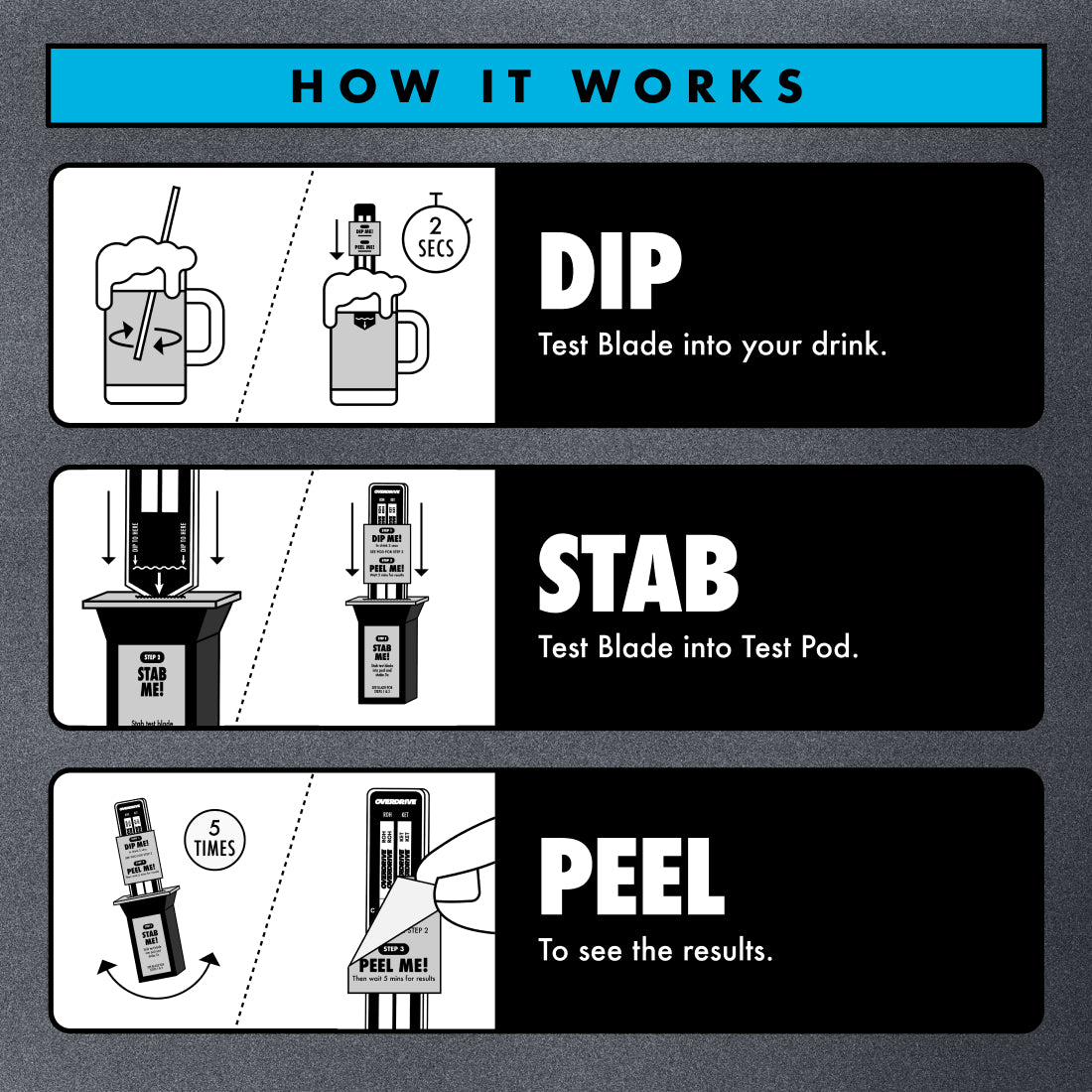 XL Drink Spike Test Kit 2.0